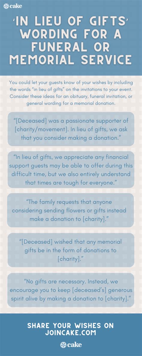 donations instead of birthday gifts|How to ask for donations instead of gifts .